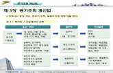 공기조 w 계산법 - KOCWcontents.kocw.net/KOCW/document/2015/hanyang/leejaeheon/12.pdf · 공기조 w 계산법 한국플랜트학회, Korea Institute of Plant Engineering & Construction