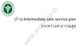 ร่างIntermediate care service plan€¦ · Intermediate care: ยังมี definition ที่หลากหลาย ขึ้นกับวัตถุประสงค์และบริบทของแต่ละพื้นที่