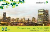 Penyusunan Job Goals 2019mybalangan.com/PP/Job Goals Guideline.pdf · 2019. 1. 18. · Formulir Job Goals. Kesimpulan. Jadwal Job Goals 2019 W3 W4 W1 W2 W3 1 Sosialisasi Penyusunan