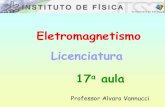 Eletromagnetismo Licenciatura 17a aula - USPvannucci/2014_Aula17_eletromag_PPT.pdf · 2014. 5. 9. · Eletromagnetismo 17a aula. Nas últimas aulas temos estudado... •Emissão de
