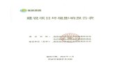 建设项目环境影响评价文件报批xinan.gov.cn/upload/402881fa2194c26c012194c38dc80001/...2020/04/30  · 洛阳佳蓝环保科技有限公司 3 表1 项目基本情况表