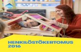 HENKILÖSTÖKERTOMUS 2016 - Vantaa...2 Tunnusluvut 35 4 13 18 20 24 32 Osaavan työvoiman varmistaminen Johtamisen ja työyhteisöjen kehittäminen Kunta10 tulokset Palkitseminen ja