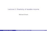 Lecture 2: Elasticity of taxable income€¦ · where = @logH=@log(1 ˝) is the elasticity of labour supply. But the compensated elasticity of hours worked is usually estimated to