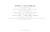 Marathi - Sangeet Uttarkriya - Savarkar Smarak... स ग त उतर क रय अ क प हल प रव श १ ल (प हल म धवर व प शव व य य अ