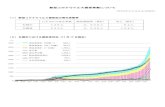新型コロナウイルス感染者数について...4,153 非公表 非公表 90代 男性 札幌市 非公表 非公表 非公表 濃厚接触者有 4,152 非公表 11月16日 非公表