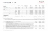 TOYOTA C-HR 2017_tcm-3028... · 2017. 3. 17. · C-SHOW 85/116 7 136 CH5N3XL00 24 421,49 5 128,51 29 550,00 CVT C ... ADD Toyota Long Life ProTect lakbescherming / Traitement Toyota