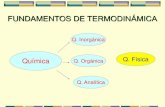 FUNDAMENTOS DE TERMODINÁMICAsf79779b0c5e1cf58.jimcontent.com/download...Fundamentos de Termodinámica Principios y Propiedades Termodinámicas Gases Ideales Propiedades y Cambios