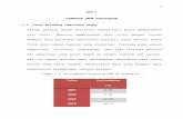 BINA NUSANTARA | Library & Knowledge Centerlibrary.binus.ac.id/eColls/eThesisdoc/Bab1DOC/2012-1... · Web viewBerdasarkan analisis pada tabel 1.4, jumlah perusahaan yang bergerak