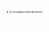 La strategia multi-businessdocenti.unimc.it/antonella.paolini/teaching/2020... · • natura potenziale, incerta e correlata ad una decisione futura (accompagnata da un futuro investimento)