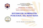 SISTEMAS DE NUMERACIÓN POSICIONAL DEL REINO MAYAma1fegan/2010-2011/md/Temas/Tema-1/Sistema... · 2019. 7. 18. · Algunas civilizaciones precolombinas en América Central 6. Matemáticas
