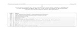 53 České účetní standardy pro účetní jednotky, které účtují podle ... · 2012. 6. 11. · Strana 472 Finanční zpravodaj 11-12/3/2003 Otevírání a uzavírání účetních