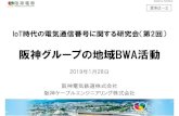 阪神グループの地域BWA活動P. 2 The Table of Contents •弊社グループについて •地域BWAインフラ整備 •地域BWAの今後 •ローカル5G（4.5GHz帯／28GHz帯）