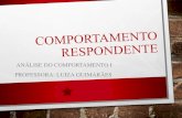 ANÁLISE DO COMPORTAMENTO I PROFESSORA: LUIZA …turmapsicologia2016-2.zohosites.com/files/Documentos... · 2018. 1. 20. · condicionamento clÁssico ou condicionamento respondente;