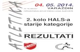 2. kolo HALS-a starije kategorije - 2014-05-04 - 2 kolo … · 2. CZB - Crvena Zvezda, Beograd 1 1 3. PANVI - Panvita, Murska Sobota 2 4 4. SLO - Slovenia, Slovenija 3 3 5. AGR -