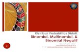 Distribusi Probabilitas Diskrit: Binomial, Multinomial ...debrina.lecture.ub.ac.id/files/2016/09/6-Distribusi-Diskrit-Binomial-Multinomial...¡ Tabel Distribusi Binomial p = ½, q