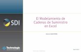 Presentación de PowerPoint · 2018. 3. 16. · El Modelamiento de Cadenas de Suministro en Excel . Información confidencial 3 Objetivos El Modelo ... Reglas de Negocio Solución