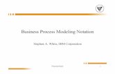 Business Process Modeling Notation - is.muni.cz€¦ · • BPMN je navrhnuto tak, aby pokrylo mnoho způsobů modelování a umožnilo tak vytvořit nejen základní procesní části