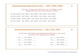 Zehntausenderschritte – ZR 100 000 1...erstellt von Edda Sterl-Klemm für den Wiener Bildungsserver - - Zehntausenderschritte – ZR 100 000 3 Zehntausenderschritte auf dem Zahlenstrahl