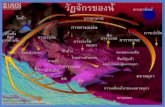 วัฏจักรของน, The natural water cycle, Thai...Title ว ฏจ กรของน, The natural water cycle, Thai Author Howard Perlman Subject ว ฏจ กรของน,
