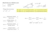 PRAVOUGLI TROUGAO c - hipotenuza 900 a i b - katetepolj.uns.ac.rs/~mehanika/1 statika 1.pdf · SKALARNI I VEKTORSKI PROIZVOD a b ab cos & & skalarni proizvod c a b & & & c absin vektorski