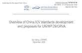 Overview of China ICV standards development and proposals ......3. Consideration of ADAS ADAS has great potential in promoting road traffic. Besides ADS, ADAS should not be neglected.