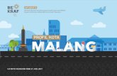 Infografis - Kota Malang...Kota Malang merupakan bagian dari kesatuan wilayah yang dikenal dengan Malang Raya. Dengan luas wilayah sebesar 110,06 km2, berdiri 62 perguruan tinggi di