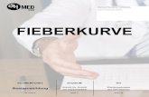 FIEBERKURVE - oehmedwien · 2017. 7. 6. · FIEBERKURVE SCHWERPUNKT Basisausbildung ab Seite 8 STUDIUM Schritt für Schritt zur Diplomarbeit Seite 4 ÖH Wahlergebnisse der ÖH-Wahlen