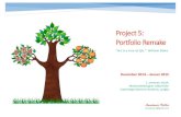 Project 5: Portfolio Remake - Anastasia Keller · Portfolio Remake: Projektplanlægning Foreberedelse Opgave analyse og formulering Content indsamling Brugertest af den gamle portfolio