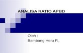 (Widodo dalam Halim 2004)repository.unpas.ac.id/32538/1/analisis ratio prof bambang.pdf · tingkat ketergantungan daerah terhadap bantuan pihak ekstern (terutama pemerintah pusat