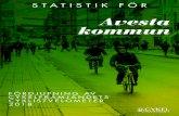 Avesta kommun - Cykelfrämjandet · 2020. 4. 21. · Avesta kommun som cykelkommun. Dessa frågor behandlar generell nöjdhet, huruvida cyklisten skulle rekommendera Avesta kommun