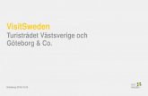 VisitSweden - Västsverige · 2016. 10. 27. · Destination marketing Improving product accessibility Data analysis Attract visitors to Convert visitsweden.com Book via Citybreak