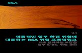 RSA · 2020. 9. 23. · rsa 솔루션이 역동적인 업무 환경의 위험에 대한 rsa 위험 프레임워크에 매핑되는 방식 rsa는 서로 다른 it 보안 및 비즈니스
