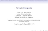 Tema 3: Búsqueda - Universidad de Sevilla · 2016. 9. 19. · Espacios de estadosTécnicas básicas de búsqueda en espacios de estadosBúsqueda informada mediante técnicas heurísticas