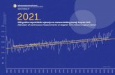 DHMZ KALENDAR 2021.klima.hr/razno/publikacije/DHMZ_kalendar_2021.pdf · 2020. 12. 16. · ACREBI . Title: DHMZ KALENDAR 2021. Created Date: 12/14/2020 6:42:16 PM