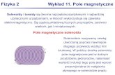 Fizyka 2 Wykład 11. Pole magnetycznelab2p.fizyka.pw.edu.pl/wp-content/uploads/2017/10/W11... · 2020. 5. 13. · Fizyka 2 Wykład 11. Pole magnetyczne Pole magnetyczne solenoidu