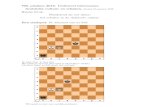 NK schaken 2016. Cultureel intermezzo: Arabische cultuur en …oort0109/Schaak-RK-FO-2016... · 2016. 8. 22. · NK schaken 2016. Cultureel intermezzo: Arabische cultuur en schaken,