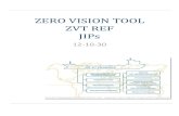ZERO VISION TOOL ZVT REF JIPs - SSPA...ZERO VISION TOOL ZERO VISION TOOL ZVT REF JIPs 12-10-30 JIP Svenska Skeppshypoteks illustration av hur respektive Joint Industry Project (JIP)