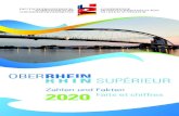 Oberrhein Rhin Supérieur 2020 - Aargau...Le Rhin supérieur en un mot 4 L‘espace trinational franco-germano-suisse du Rhin supérieur englobe quatre territoires: l‘Alsace, le