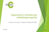 Zagotavljanje in obvladovanje - GZS...SLOVENIJA in ravnanje z embalažo Embalaža dana na trg Slovenije V Sloveniji naj bi bilo po podatkih cca 205.000 ton embalaže dane na trg, tako