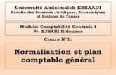 Université Abdelmalek ESSAADIfsjest.uae.ac.ma/fdtanger/data/jbari/S1-Cours n°1... · 2020. 12. 1. · Université Abdelmalek ESSAADI Faculté des Sciences Juridiques, Economiques