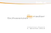 Vakanzen-Report - x28 AG · 2020. 5. 15. · SENIOcare AG 49 HORNBACH Baumarkt (Schweiz) AG 42 ISS Schweiz AG 47 OTTOS AG 41 Universität Zürich 47 Swiss Life 41 Stadt Winterthur