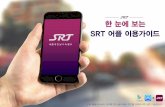 SRT 어플이용가이드 · 2018. 12. 26. · srt 앱의숨겨진기능 프로필사진을넣어나만의srt앱을만들어보세요 point 4 1분1초가모자를땐간편예매 됐고!