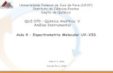 QUI 070 Química Analítica V Análise Instrumental · 2014. 4. 7. · QUI 070 – Química Analítica V Análise Instrumental . Espectrometria de Absorção Molecular no Ultravioleta/Visível