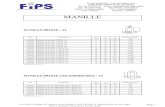 MANILLE DROITE - A4accastillage-fips.fr/img/cms/catalogue/pdf/accastillage... · 2014. 7. 10. · MANILLE LYRE - A4 Réf Désignation D (mm) A (mm) R (mm) L (mm) Charge de rupture