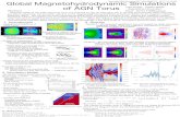 Global Magnetohydrodynamic Simulations of AGN Torus Yuki …takuji/eaagn2017/... · 2018. 1. 5. · of AGN Torus Yuki Kudoh、Keiichi Wada ... instability (MRI). We carried out three-dimensional