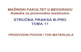STRUČNA PRAKSA B-PRO TEMA 11 - University of Belgradecent.mas.bg.ac.rs/nastava/praksa/nastava/ttema11.pdf · 2016. 9. 7. · Proizvodna hala (stara), Aneks stare proizvodne hale,