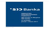 Ljubljana, 31. 5. 2017 - SID banka...MEDLETNO RAČUNOVODSKO POROČILO SID BANKE IN SKUPINE SID BANKA ZA OBDOBJE JANUAR – MAREC 2017 5 SID banka Skupina SID banka 31.3.2017 31.12.2016