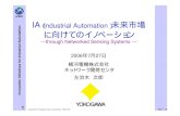 IA Industrial Automation 未来市場 に向けてのイノベーション ......Innovation Initiatives for Industrial Automation IA（Industrial Automation）未来市場 に向けてのイノベーション---through