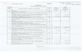 ACASAprimaria-tunari.ro/acte/conta/Situatiifinanciare31.03.13.pdf · 2018. 3. 23. · Total în baze cash rd.04+05 Dobânzi de încasat aferente disponibilitätilor institutiilor