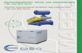 ML und MLV Serie - MAPRO® International ML-MLV_DE-EN_0220.pdf · MAPRO® Positive Displacement machines consist basically of a pair of Tri-lobe rotors, mounted on parallel shafts,